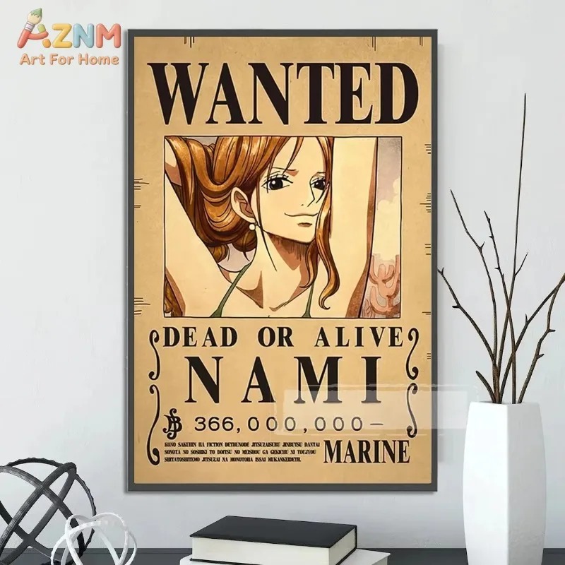 AZNM One Piece Luffy Gear 5 Wa - Home Decor Essentials review and price