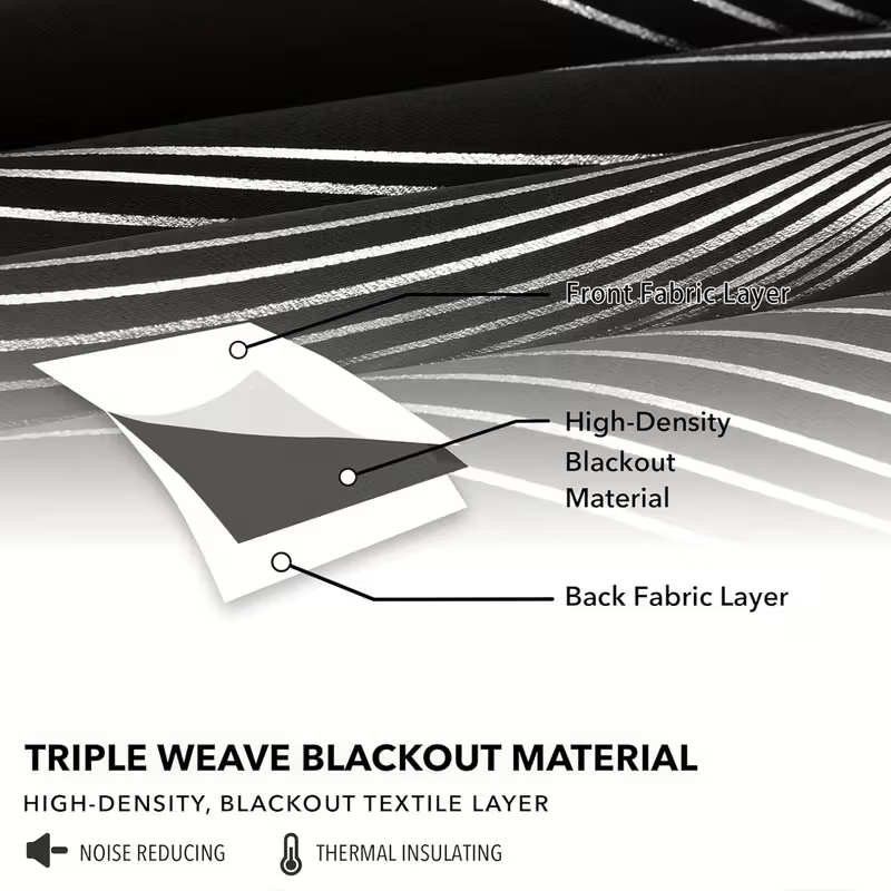 Black Blackout Curtains for Li - Blackout Curtains review and price